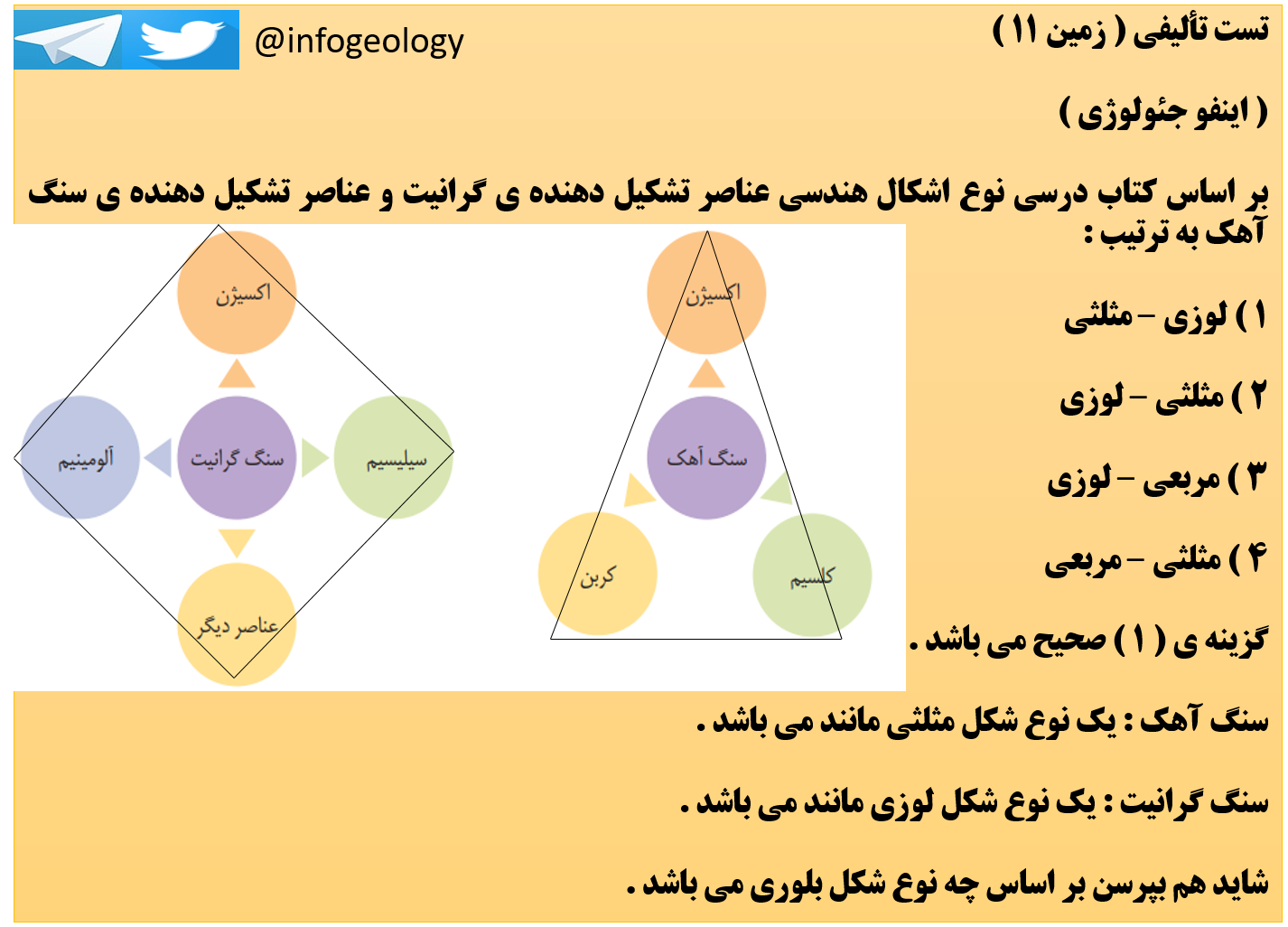 15 - تست تألیفی زمین شناسی یازدهم .