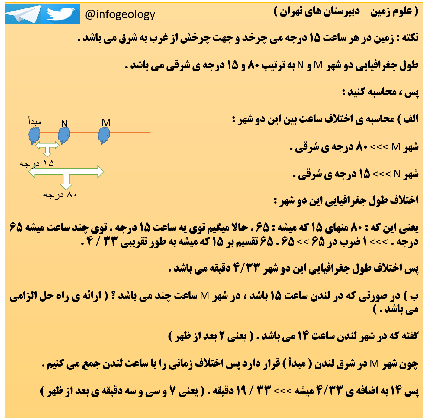 7 - علوم زمین - دبیرستان های تهران .