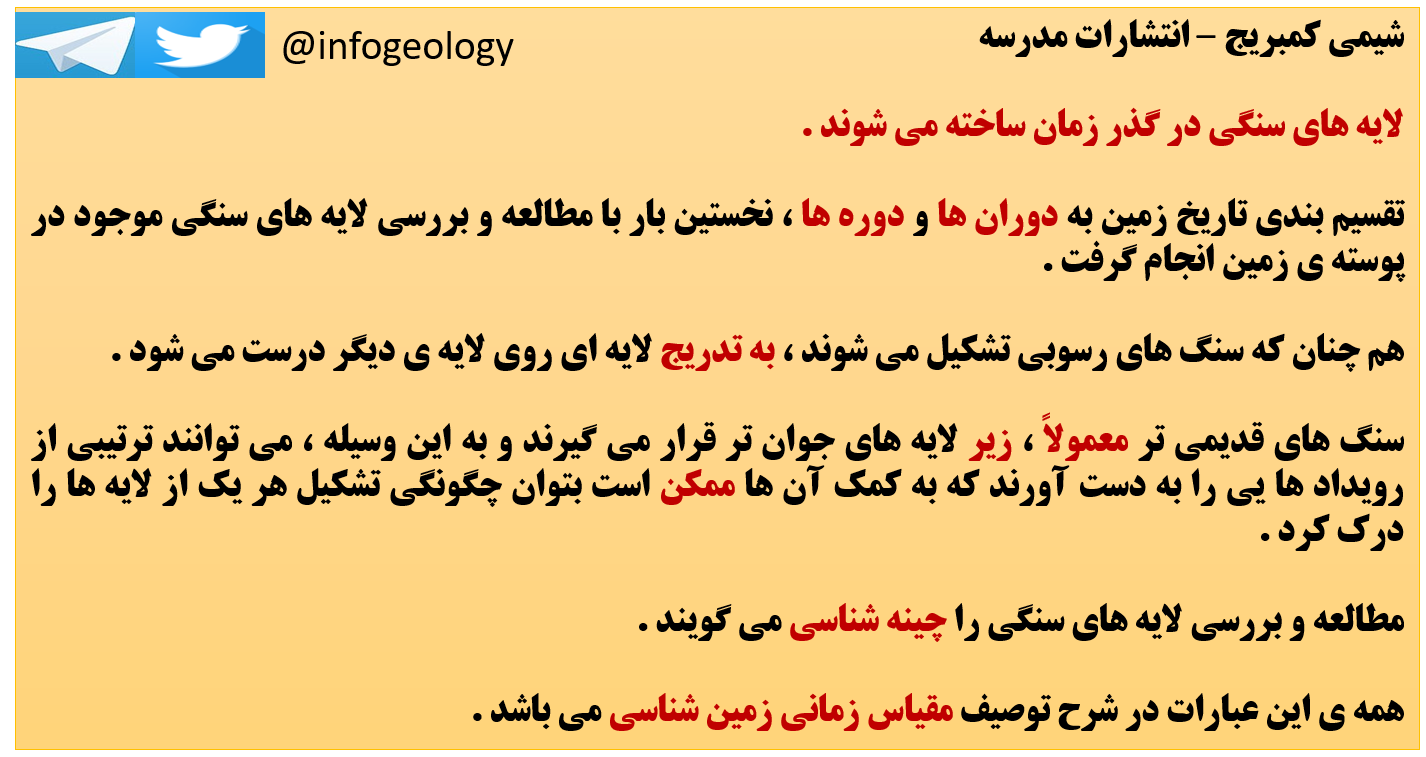 10 - لایه های سنگی در گذر زمان ساخته می شوند .