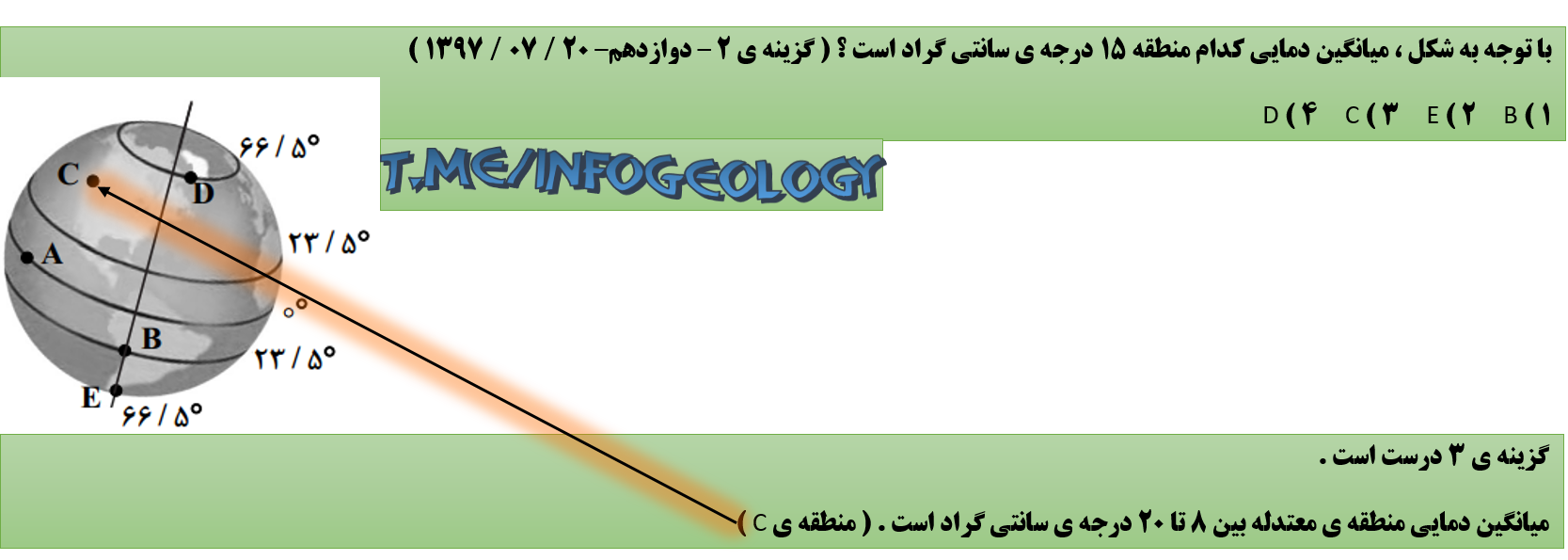 46 - تست از مشخص نمودن میانگین دمایی 15 درجه ی سانتی گراد مناطق .