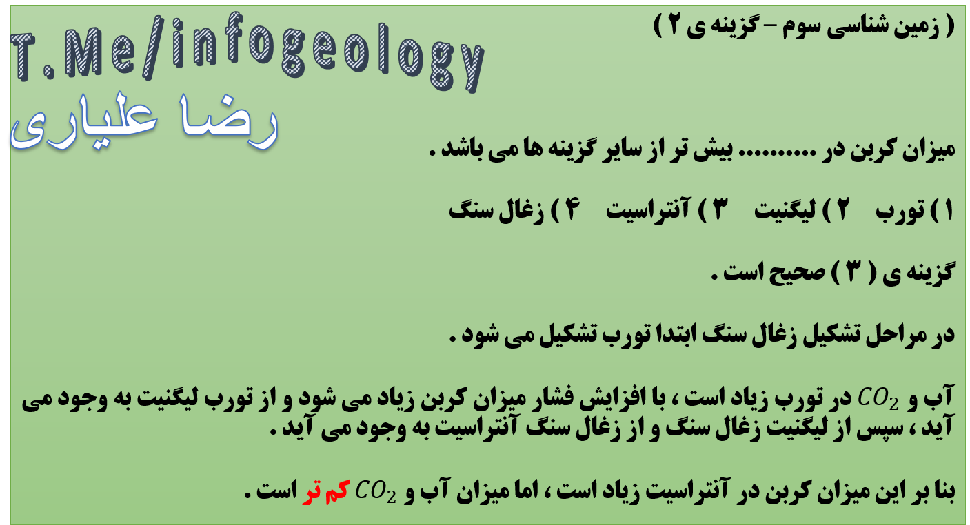 61 - تست از تشریح کوتاه آنتراسیت .