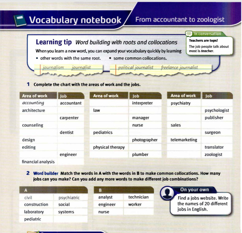 Touchstone 4 Unit 12 Vocabulary Notebook Touchstone 4 Unit 12 Vocabulary Notebook