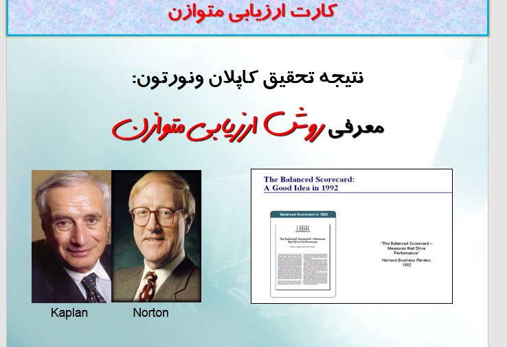 دانلود پاورپوینت کارت ارزیابی متوازن و مدیریت استراتژی‌ چیست؟ انواع استراتژی‌ها پیاده‌سازی و بکارگیری استراتژی کارت ارزیابی متوازن مدیریت بهای استراتژیک