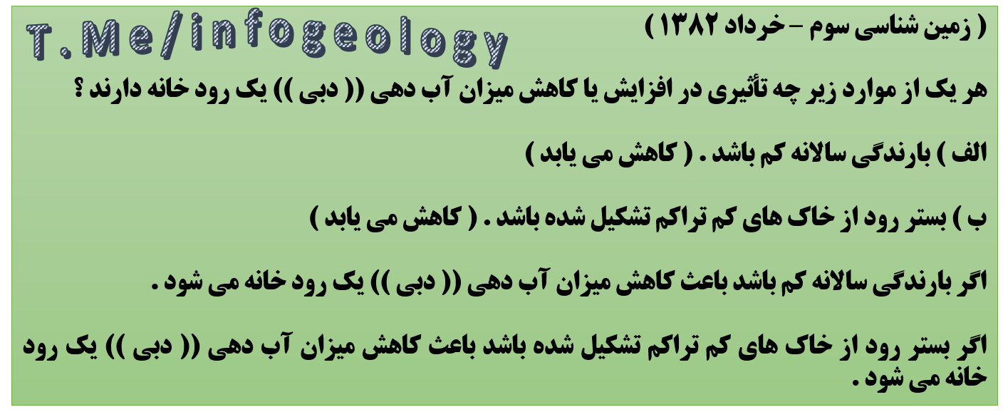 94 - سوال امتحانی زمین شناسی سوم ( خرداد 1382 )
