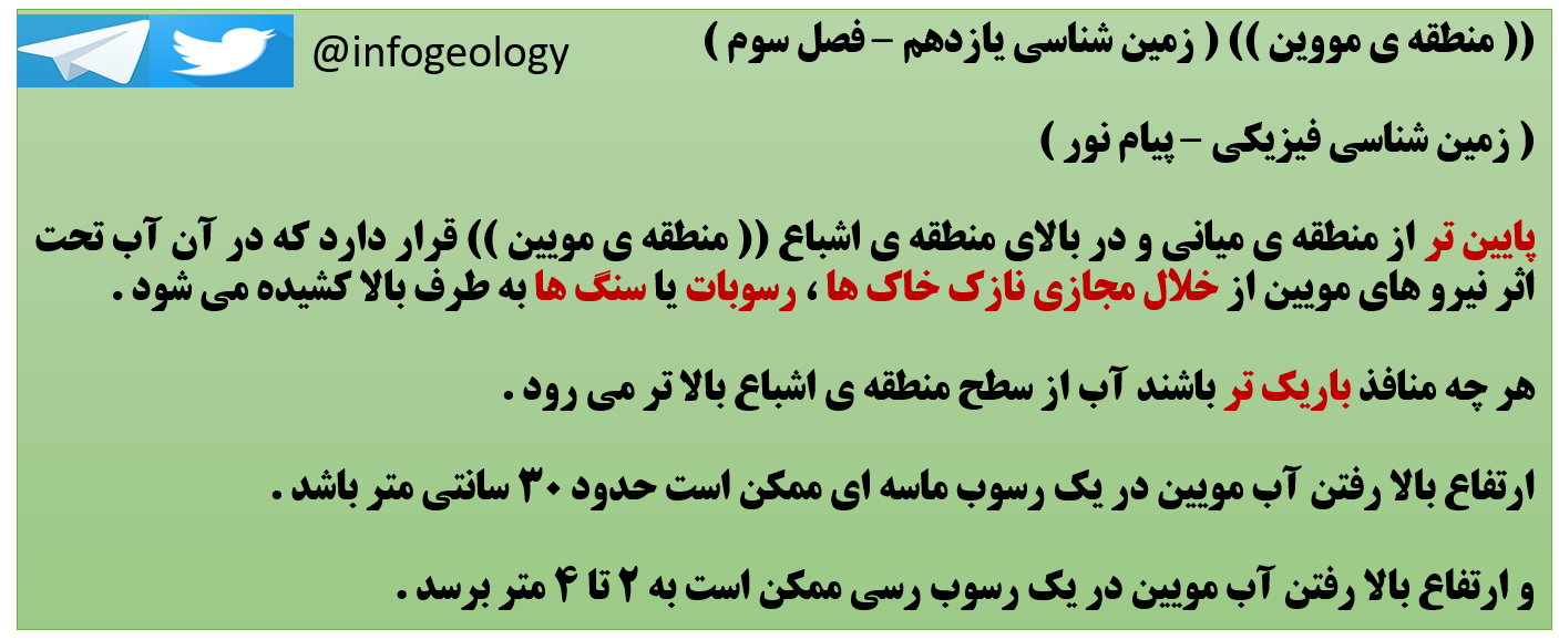 165 - منطقه ی مویین - زمین شناسی یازدهم - فصل سوم .