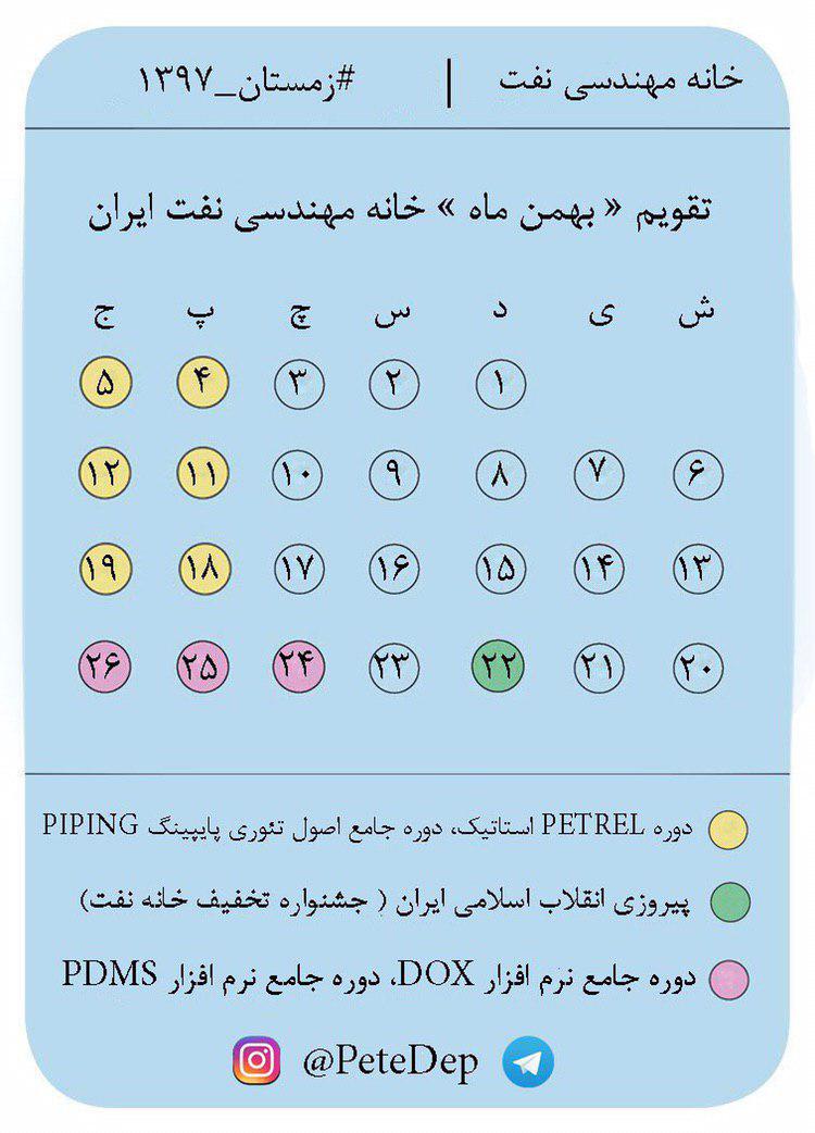 دوره های نرم افزاری صنعت نفت خانه مهندسی نفت