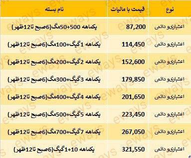 بسته اینترنتی ایرانسل