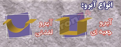 آبرو فیتیله آبرو فیتیله