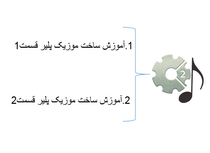 [تصویر:  bandicam_2019_01_26_05_52_42_194.jpg]