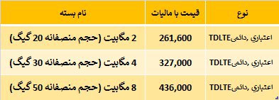 بسته نامحدود TDLTE. ایرانسل