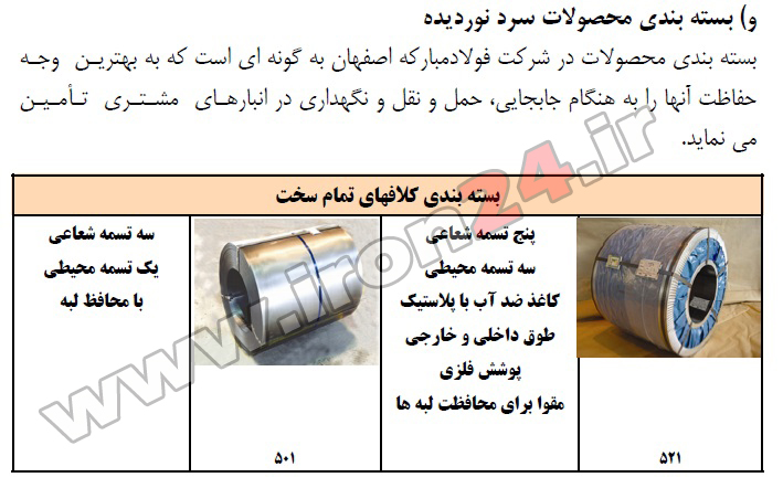 ورق روغنی