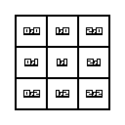 [تصویر:  map_coordinates.png]