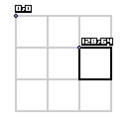 [تصویر:  orthographic_projection.png]