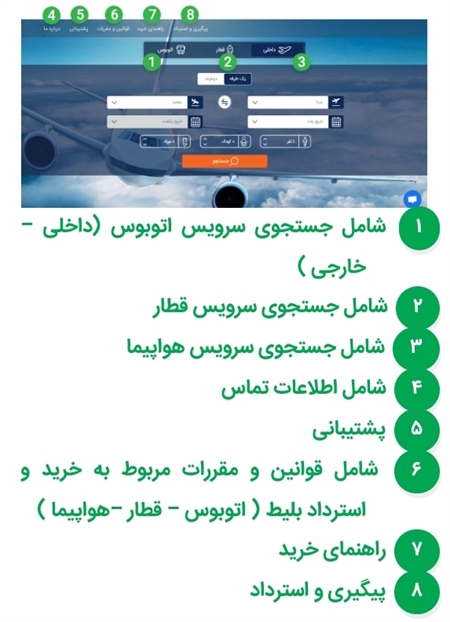 نمای دوستام فروشگاه با بلیط