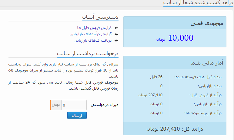 کسب درآمد از فروشگاه نیکان لینک