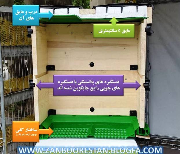 برش کندوی زنبورعسل
