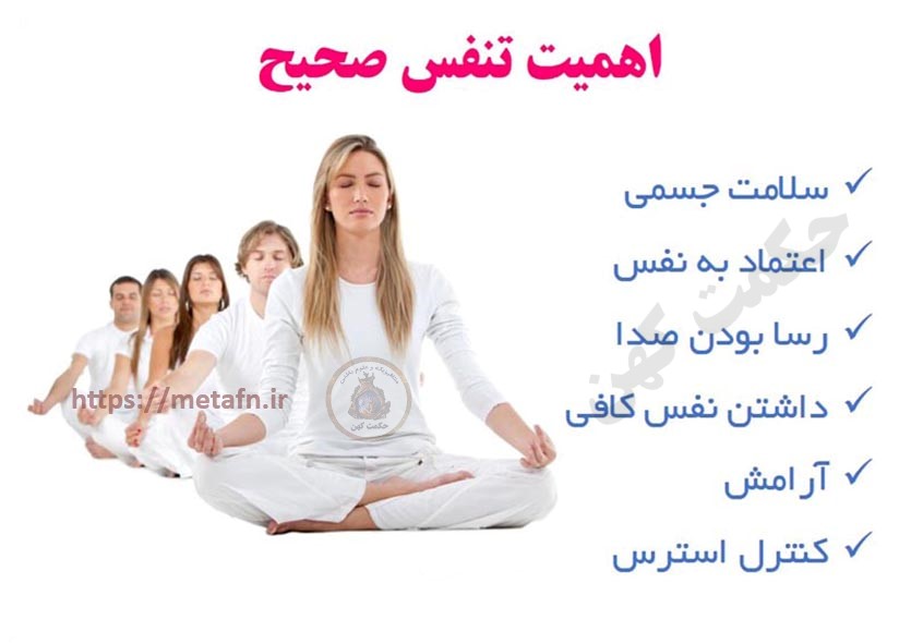 %D8%A7%D9%87%D9%85%DB%8C%D8%AA_%D8%AA%D9%86%D9%81%D8%B3_%D8%B5%D8%AD%DB%8C%D8%AD.jpg