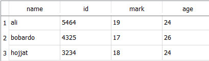 http://s8.picofile.com/file/8281267726/sample_table.jpg