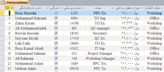 چون تو جدول دستمزد پرسنل فقط حقوق ساعتی هست برای اینکه حقوق روزانه و ...